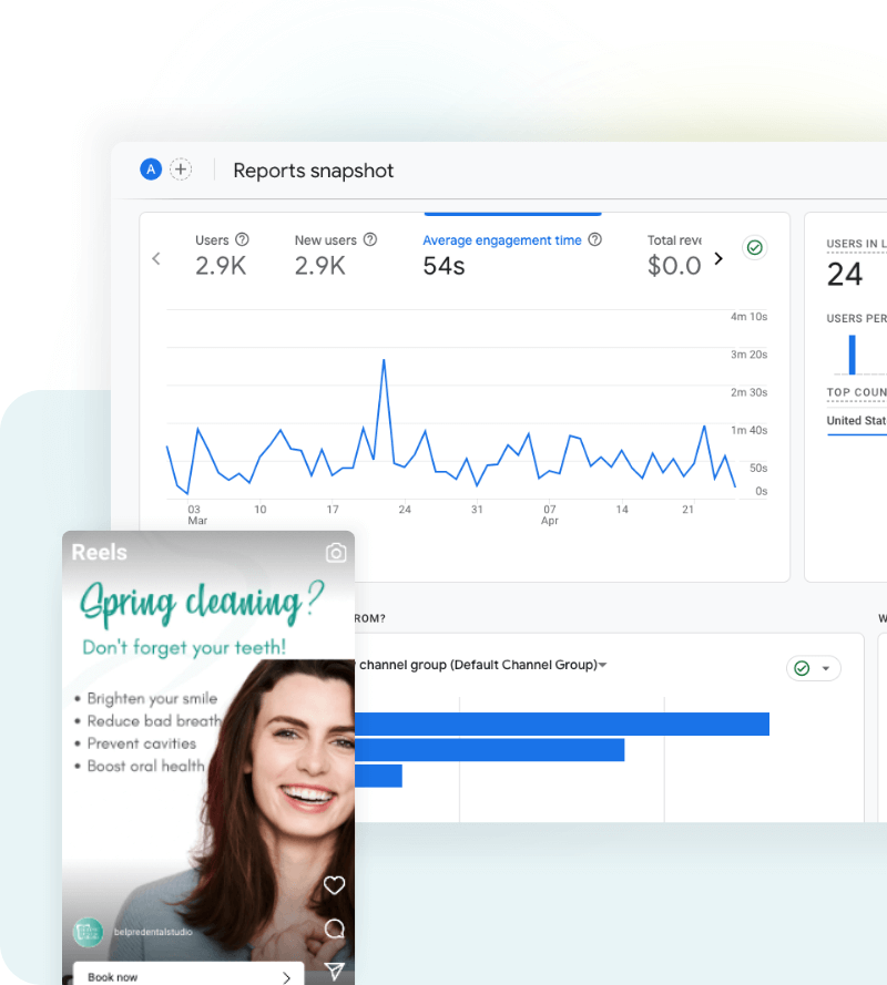 A screenshot of a google analytics dashboard showing an increase in customers with an example of a dentist ad placed by ventralocal